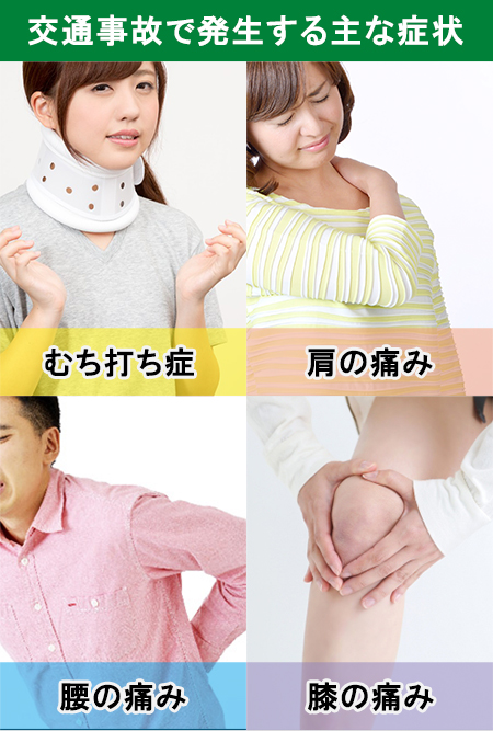 交通事故で発生する主な症状、むちうち、肩の痛み、腰の痛み、膝の痛みなど